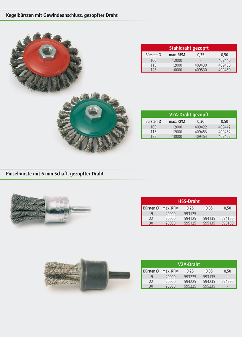 Kegelbürsten mit Gewindeanschluss (gezopfter Draht), Pinselbürste mit 6mm Schaft (gezopft)