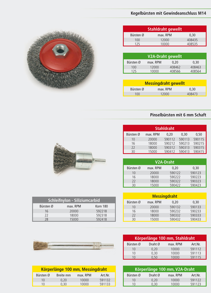 Kegelbürsten mit Gewindeanschluss M14, Pinselbürsten mit 6mm Schaft