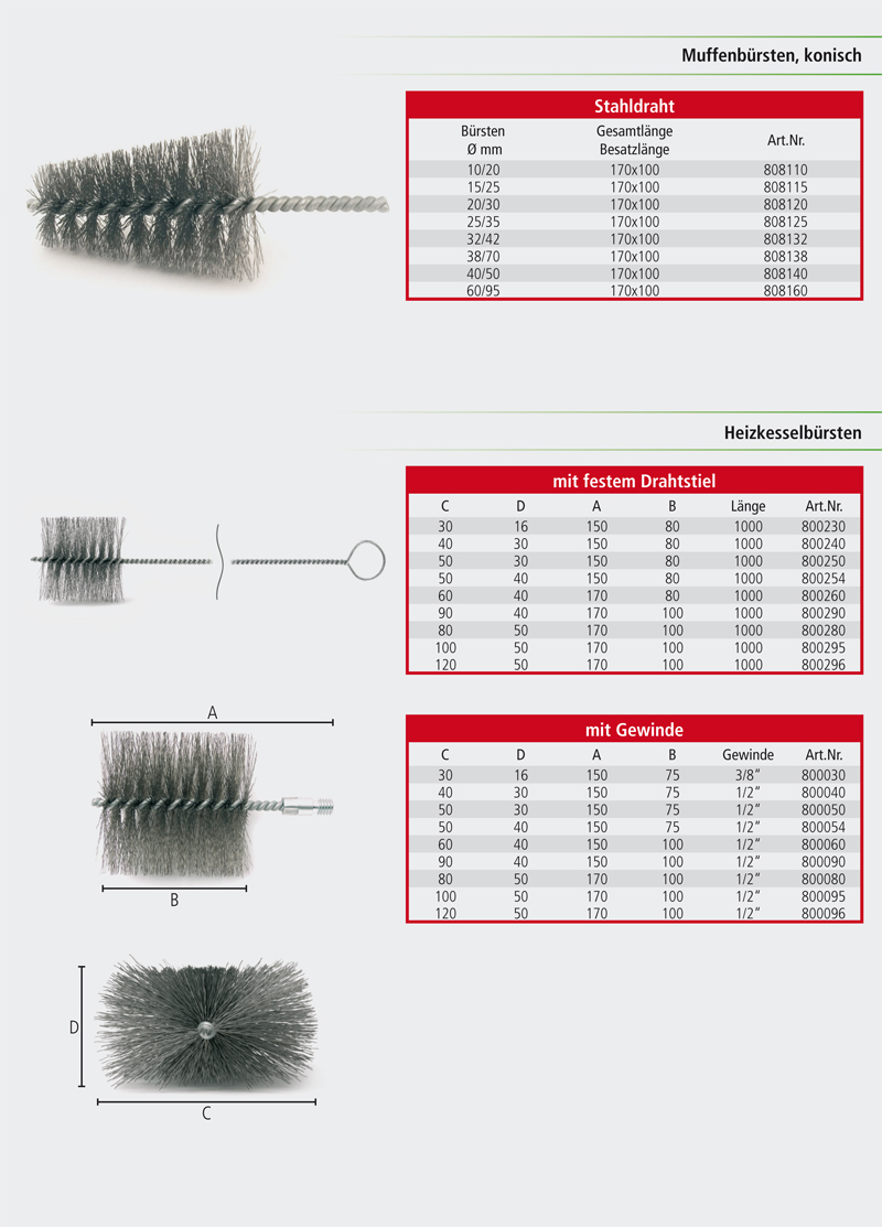 Muffenbürsten (konisch), Heizkesselbürsten