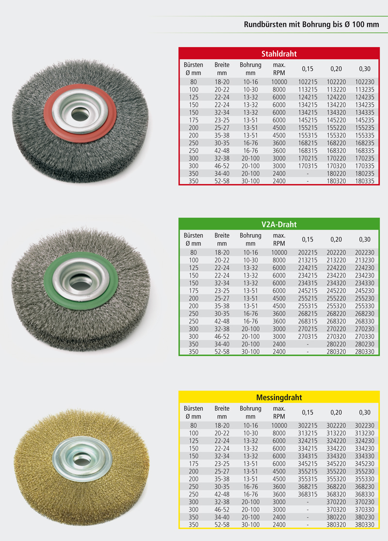Rundbürsten mit Bohrung bis 100mm