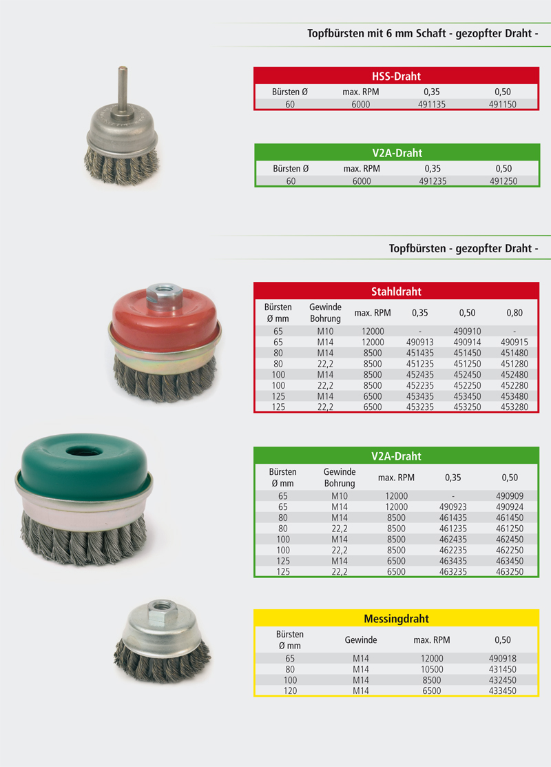 Topfbürsten mit 6mm Schaft (gezopfter Draht), Topfbürsten (gezopfter Draht)