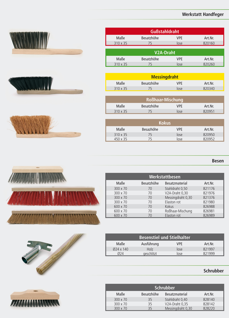 Werkstatt-Handfeger, Besen, Schrubber