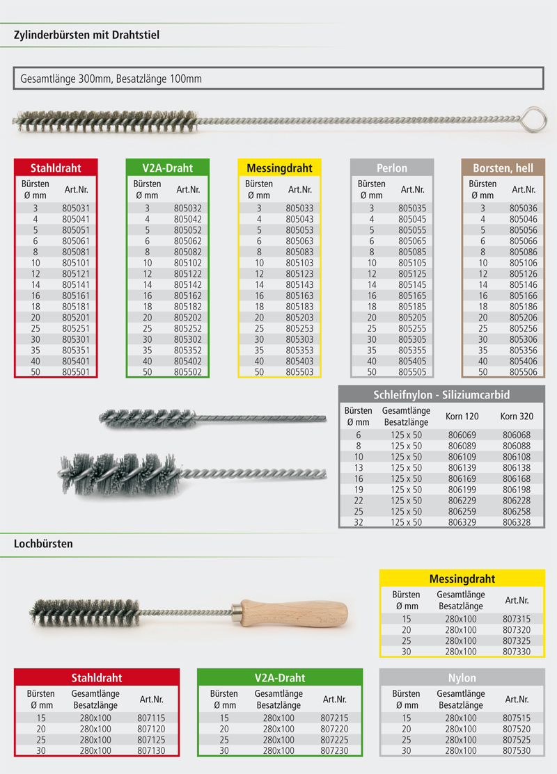 Zylinderbürsten mit Drahtstiel, Lochbürsten